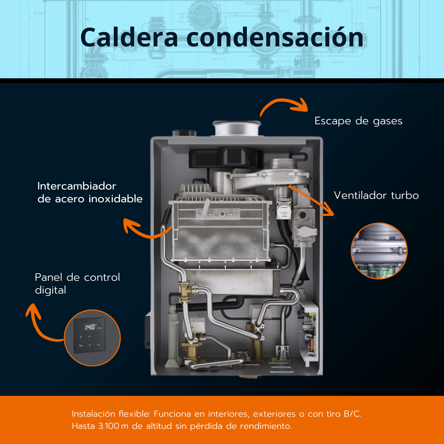 Caldera mural de condensación CX199