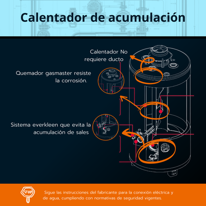 Calentador de acumulación Rheem 50 galones - Gas Natural