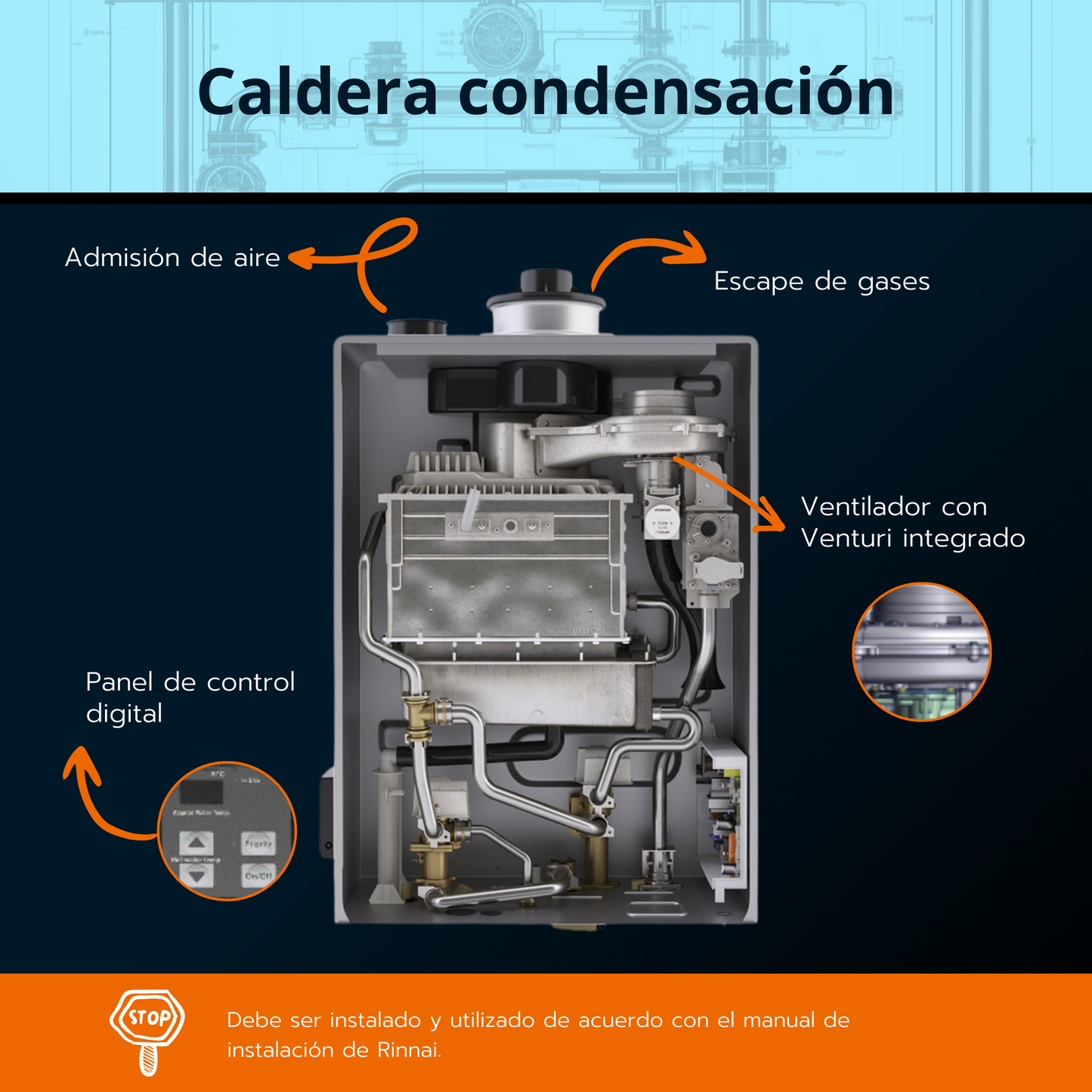 Caldera Rinnai mural de condensación 32 litros