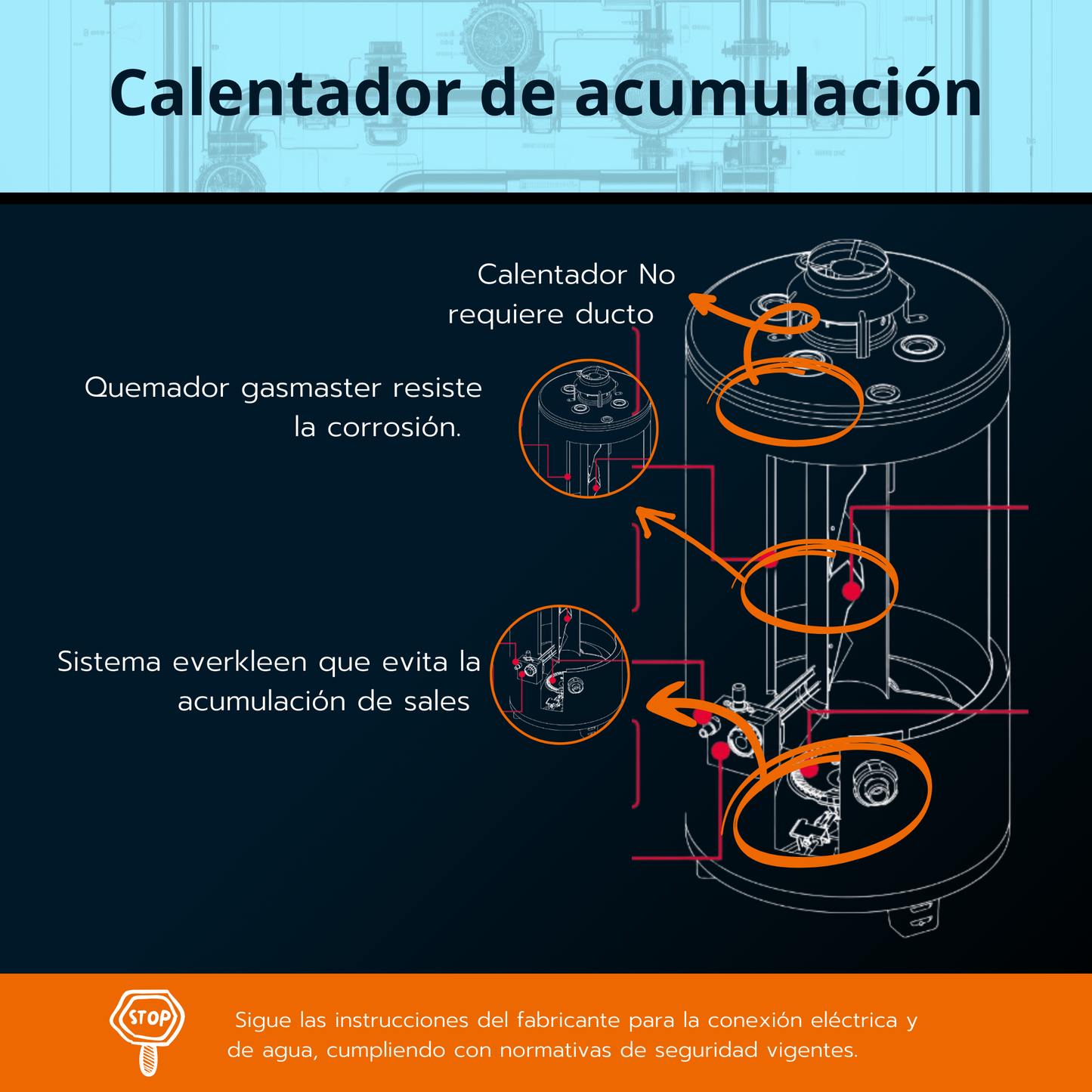 Calentador de acumulación Rheem 30 galones - Gas Natural